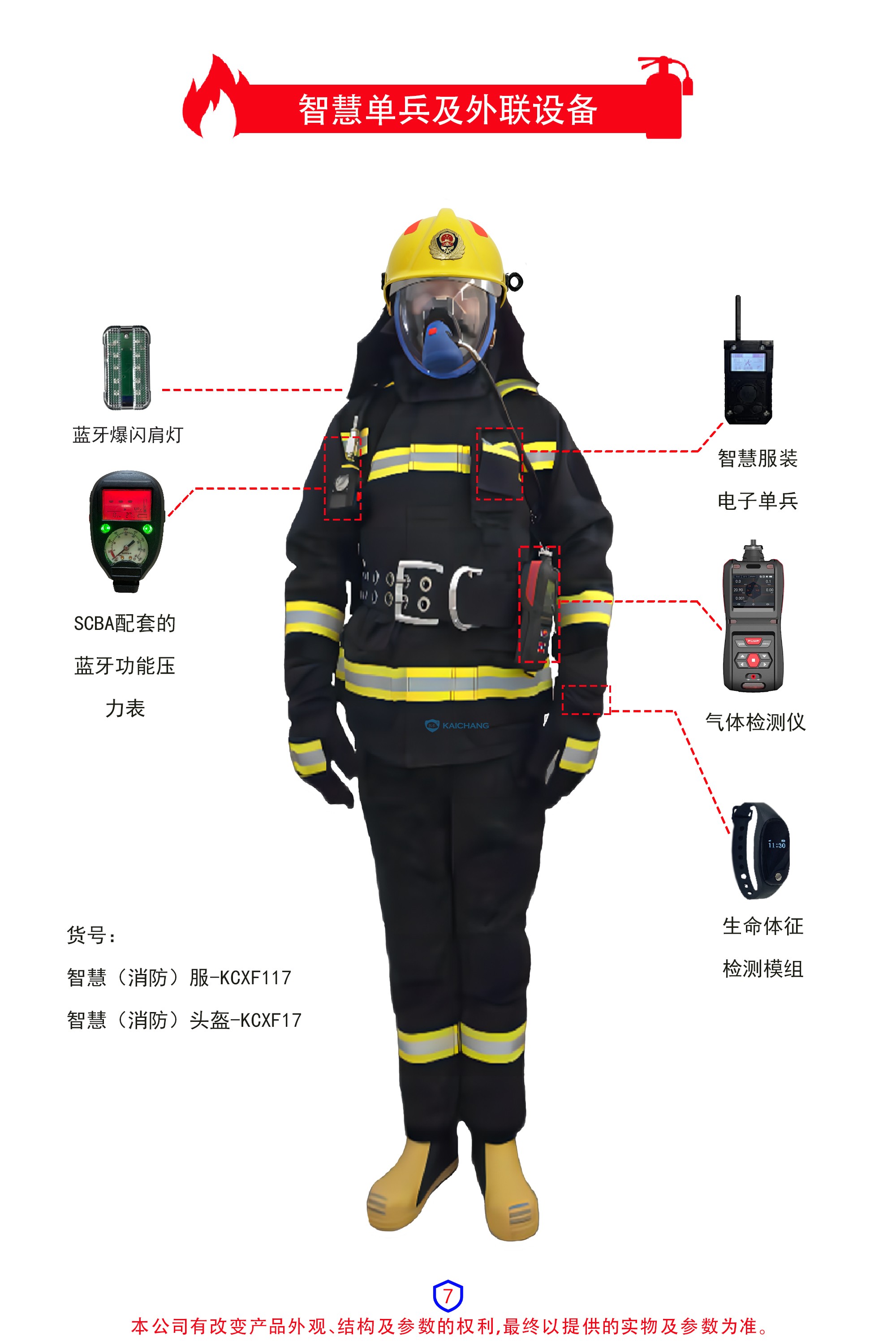 智慧消防滅火防護(hù)服單兵系統(tǒng)