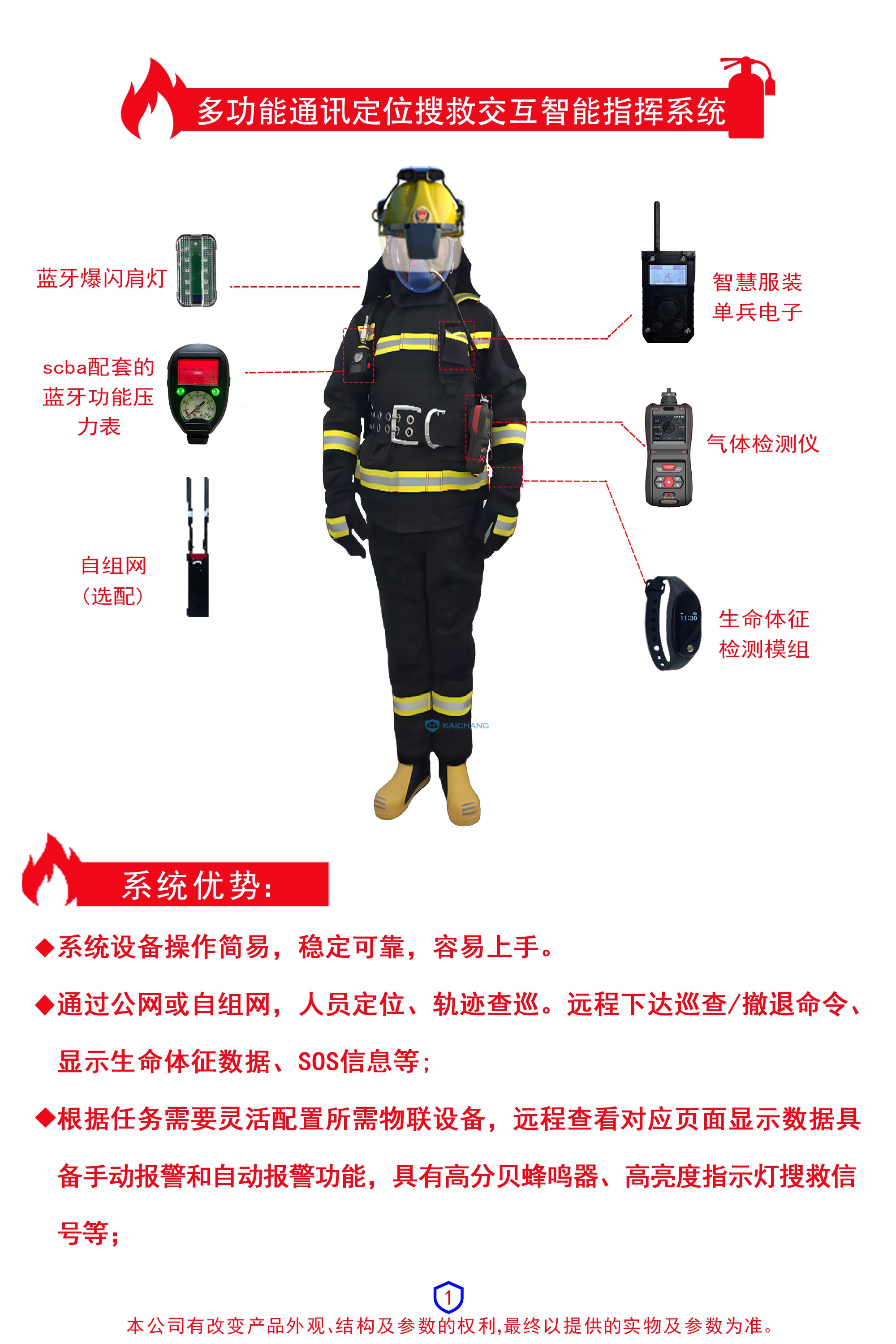多功能通訊定位搜救交互式智能指揮系統(tǒng)